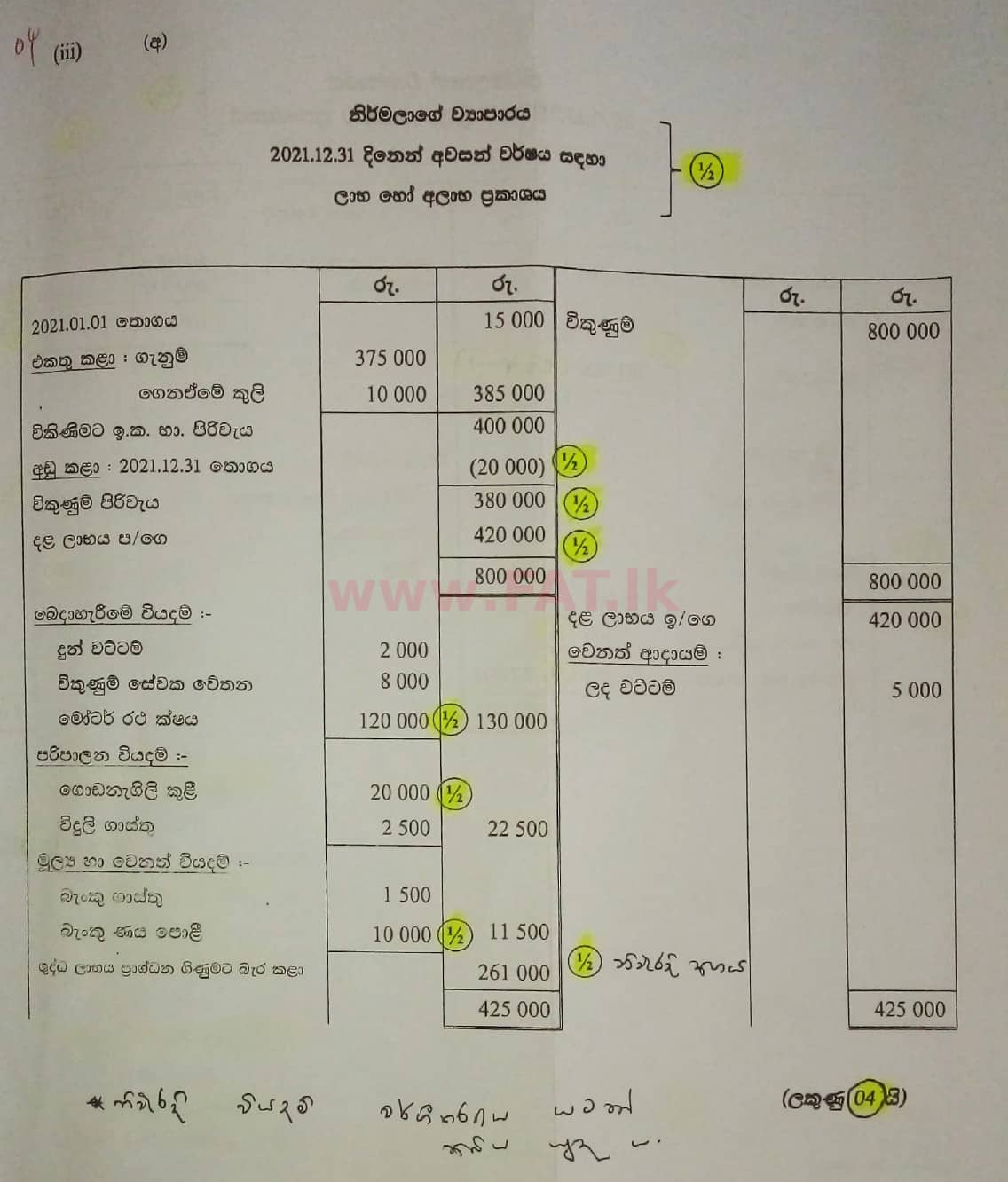 දේශීය විෂය නිර්දේශය : සාමාන්‍ය පෙළ (O/L) ව්‍යාපාර හා ගිණුම්කරණ අධ්‍යයනය - 2021 මැයි - ප්‍රශ්න පත්‍රය II (සිංහල මාධ්‍යය) 7 5825