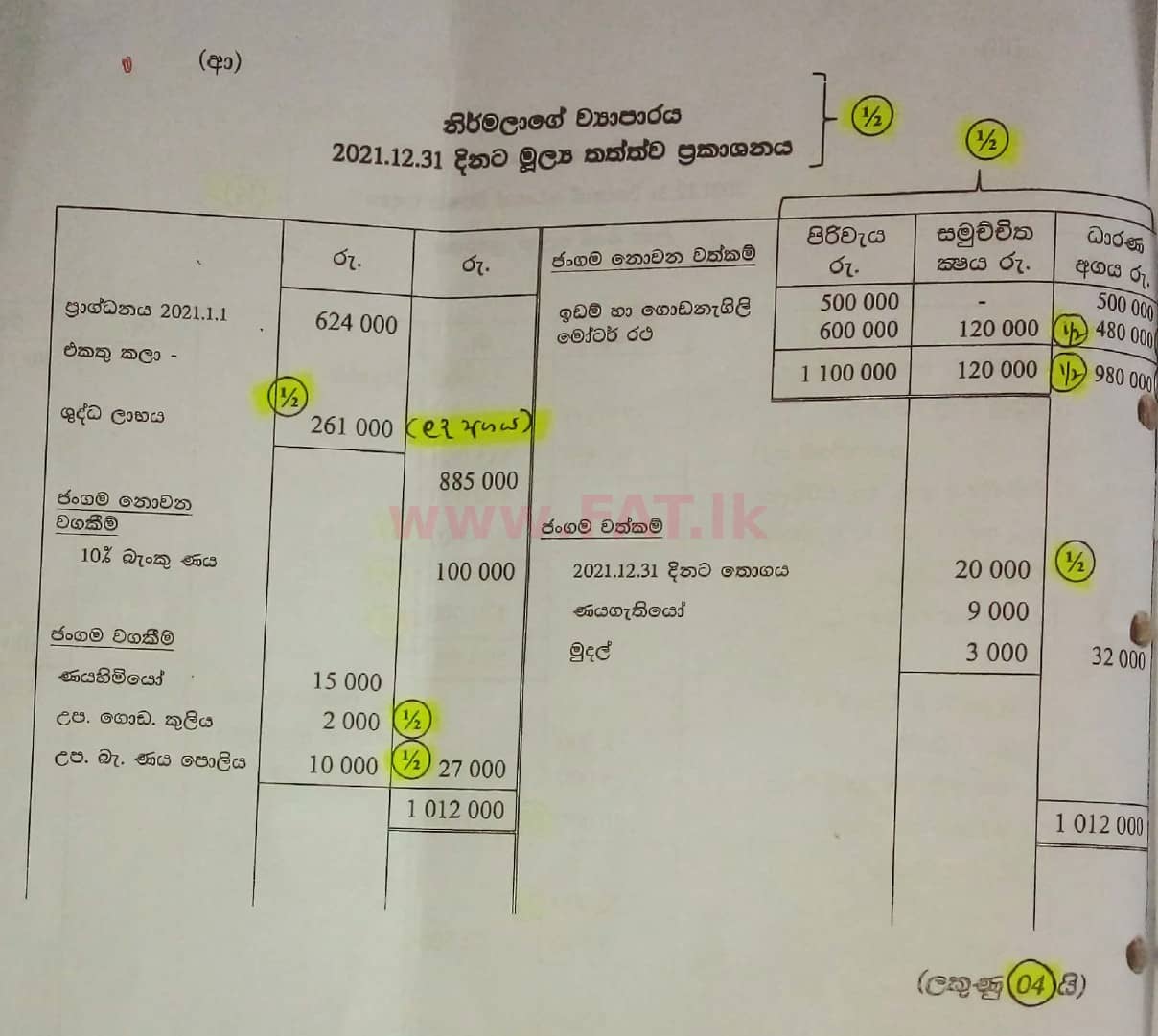 දේශීය විෂය නිර්දේශය : සාමාන්‍ය පෙළ (O/L) ව්‍යාපාර හා ගිණුම්කරණ අධ්‍යයනය - 2021 මැයි - ප්‍රශ්න පත්‍රය II (සිංහල මාධ්‍යය) 7 5826
