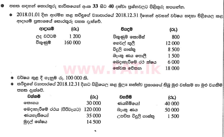 National Syllabus : Ordinary Level (O/L) Business and Accounting Studies - 2019 March - Paper I (සිංහල Medium) 33 1