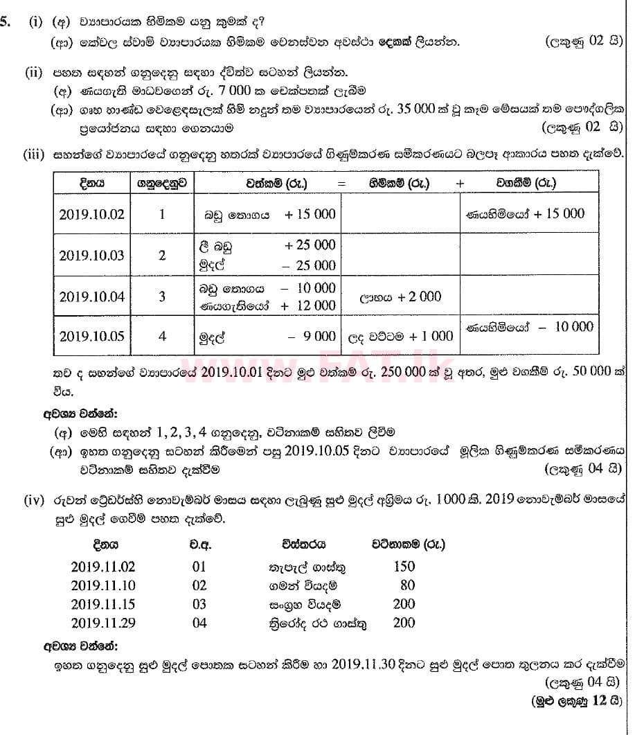 உள்ளூர் பாடத்திட்டம் : சாதாரண நிலை (சா/த) வர்த்தகக் கல்வி மற்றும் கணக்கியல் - 2019 மார்ச் - தாள்கள் II (සිංහල மொழிமூலம்) 5 1