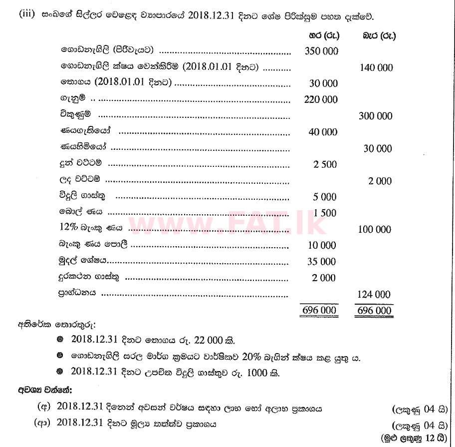 National Syllabus : Ordinary Level (O/L) Business and Accounting Studies - 2019 March - Paper II (සිංහල Medium) 7 2