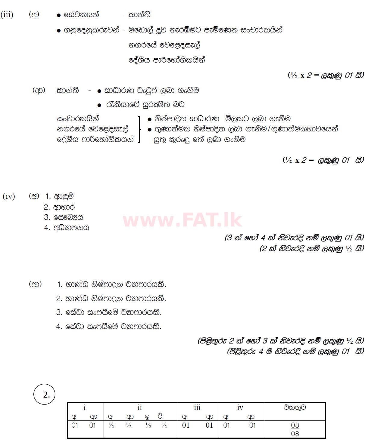 உள்ளூர் பாடத்திட்டம் : சாதாரண நிலை (சா/த) வர்த்தகக் கல்வி மற்றும் கணக்கியல் - 2019 மார்ச் - தாள்கள் II (සිංහල மொழிமூலம்) 2 5890