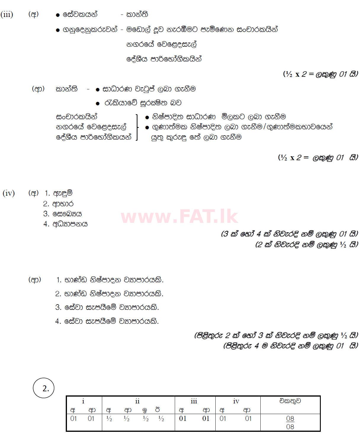 National Syllabus : Ordinary Level (O/L) Business and Accounting Studies - 2019 March - Paper II (සිංහල Medium) 2 5890