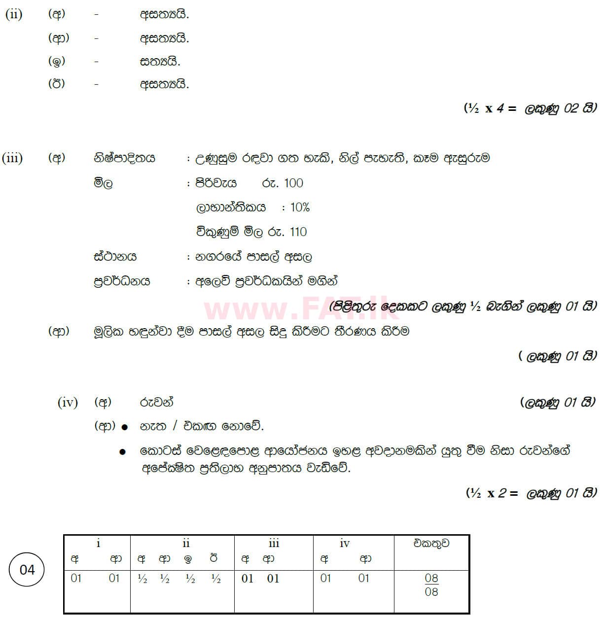 உள்ளூர் பாடத்திட்டம் : சாதாரண நிலை (சா/த) வர்த்தகக் கல்வி மற்றும் கணக்கியல் - 2019 மார்ச் - தாள்கள் II (සිංහල மொழிமூலம்) 4 5894