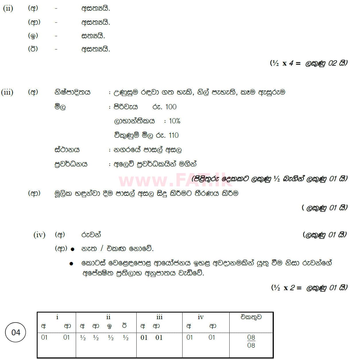 National Syllabus : Ordinary Level (O/L) Business and Accounting Studies - 2019 March - Paper II (සිංහල Medium) 4 5894