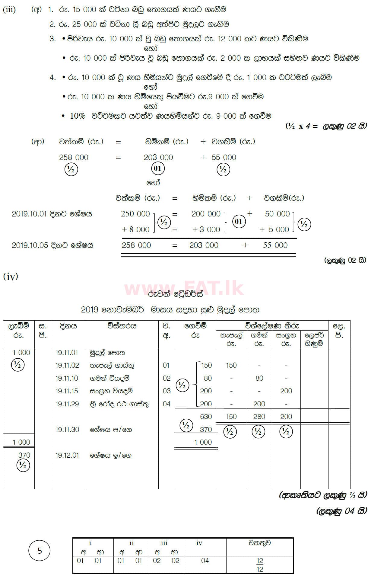 National Syllabus : Ordinary Level (O/L) Business and Accounting Studies - 2019 March - Paper II (සිංහල Medium) 5 5896