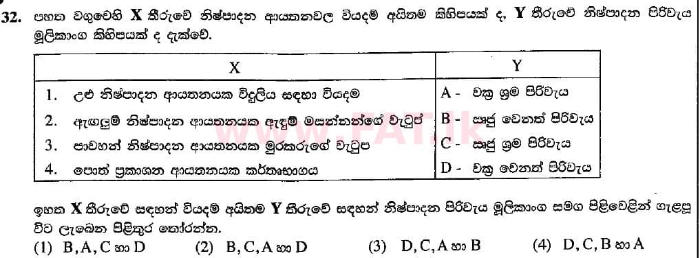 දේශීය විෂය නිර්දේශය : සාමාන්‍ය පෙළ (O/L) ව්‍යාපාර හා ගිණුම්කරණ අධ්‍යයනය - 2018 මාර්තු - ප්‍රශ්න පත්‍රය I (සිංහල මාධ්‍යය) 32 1