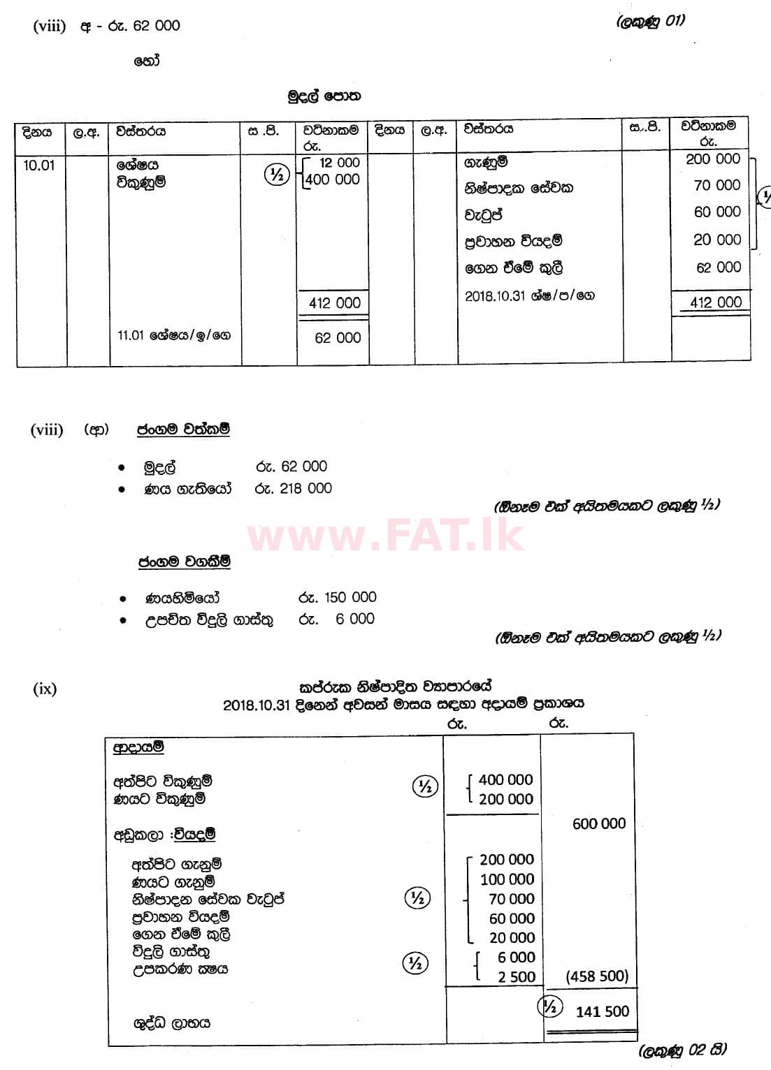 දේශීය විෂය නිර්දේශය : සාමාන්‍ය පෙළ (O/L) ව්‍යාපාර හා ගිණුම්කරණ අධ්‍යයනය - 2018 මාර්තු - ප්‍රශ්න පත්‍රය II (සිංහල මාධ්‍යය) 1 5908