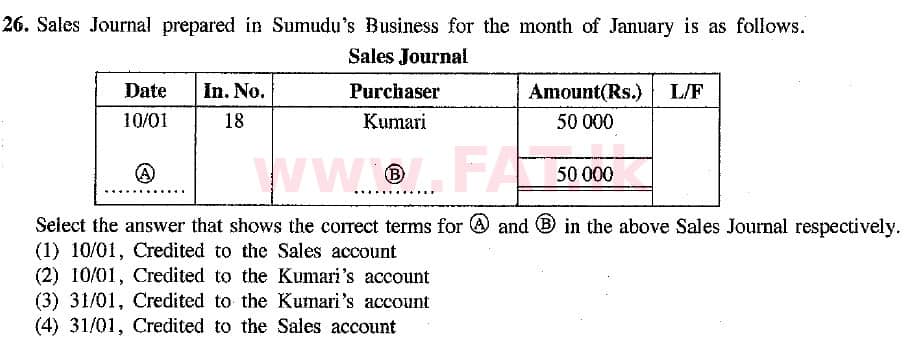 National Syllabus : Ordinary Level (O/L) Business and Accounting Studies - 2019 March - Paper I (English Medium) 26 1
