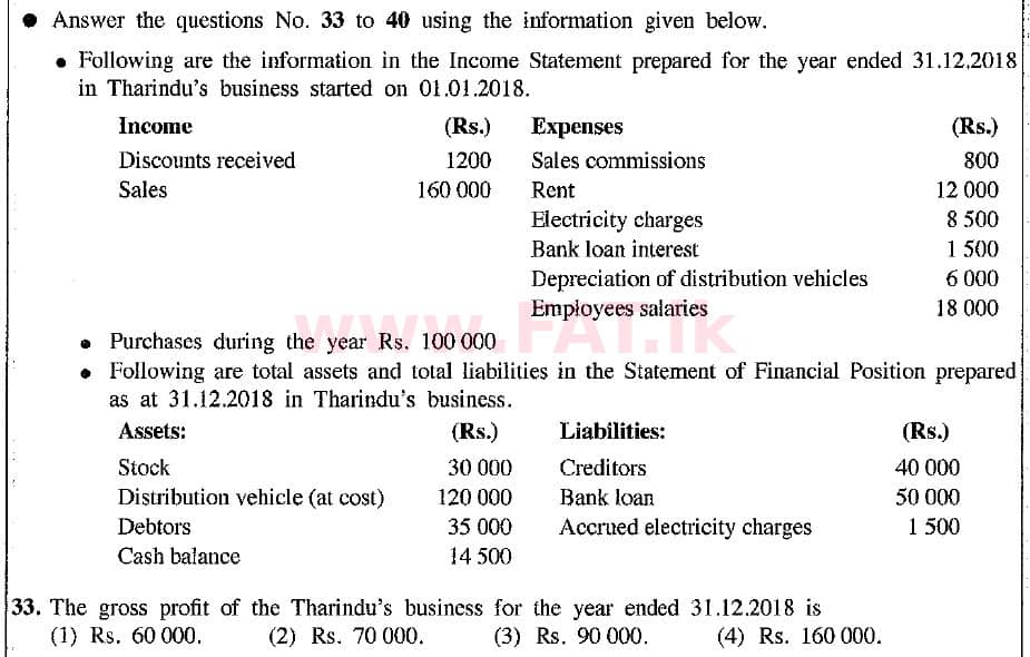 National Syllabus : Ordinary Level (O/L) Business and Accounting Studies - 2019 March - Paper I (English Medium) 33 1