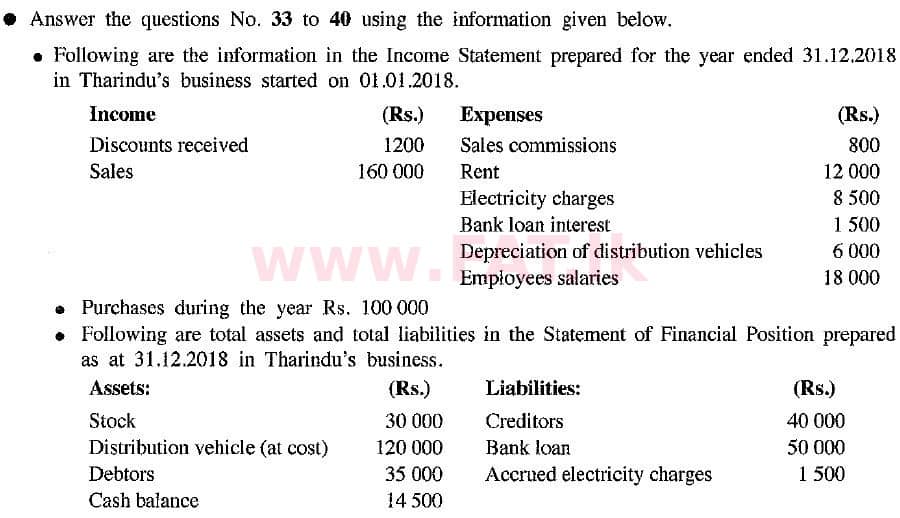 உள்ளூர் பாடத்திட்டம் : சாதாரண நிலை (சா/த) வர்த்தகக் கல்வி மற்றும் கணக்கியல் - 2019 மார்ச் - தாள்கள் I (English மொழிமூலம்) 38 1