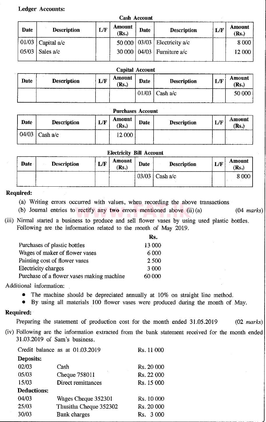 National Syllabus : Ordinary Level (O/L) Business and Accounting Studies - 2019 March - Paper II (English Medium) 6 2
