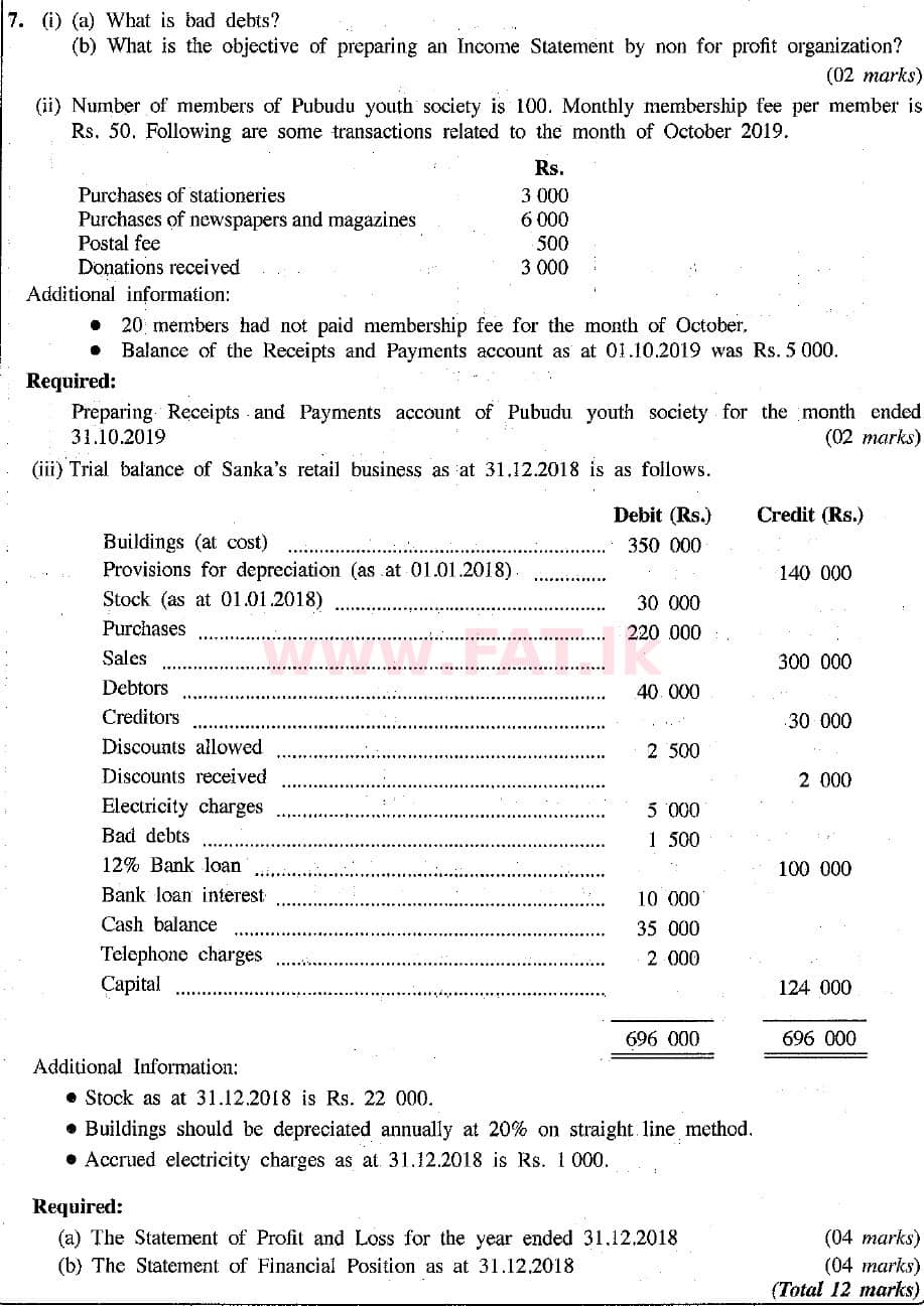 National Syllabus : Ordinary Level (O/L) Business and Accounting Studies - 2019 March - Paper II (English Medium) 7 1