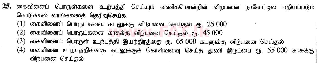 National Syllabus : Ordinary Level (O/L) Business and Accounting Studies - 2019 March - Paper I (தமிழ் Medium) 25 1
