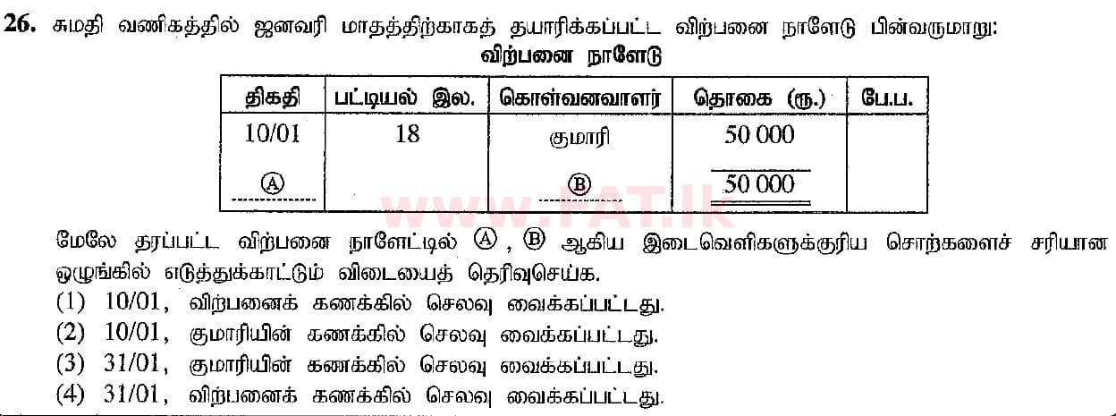 National Syllabus : Ordinary Level (O/L) Business and Accounting Studies - 2019 March - Paper I (தமிழ் Medium) 26 1