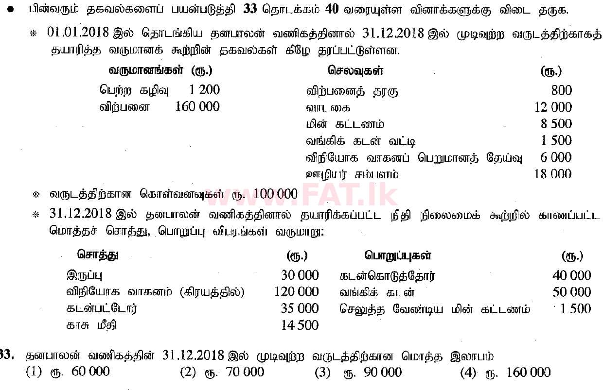 National Syllabus : Ordinary Level (O/L) Business and Accounting Studies - 2019 March - Paper I (தமிழ் Medium) 33 1