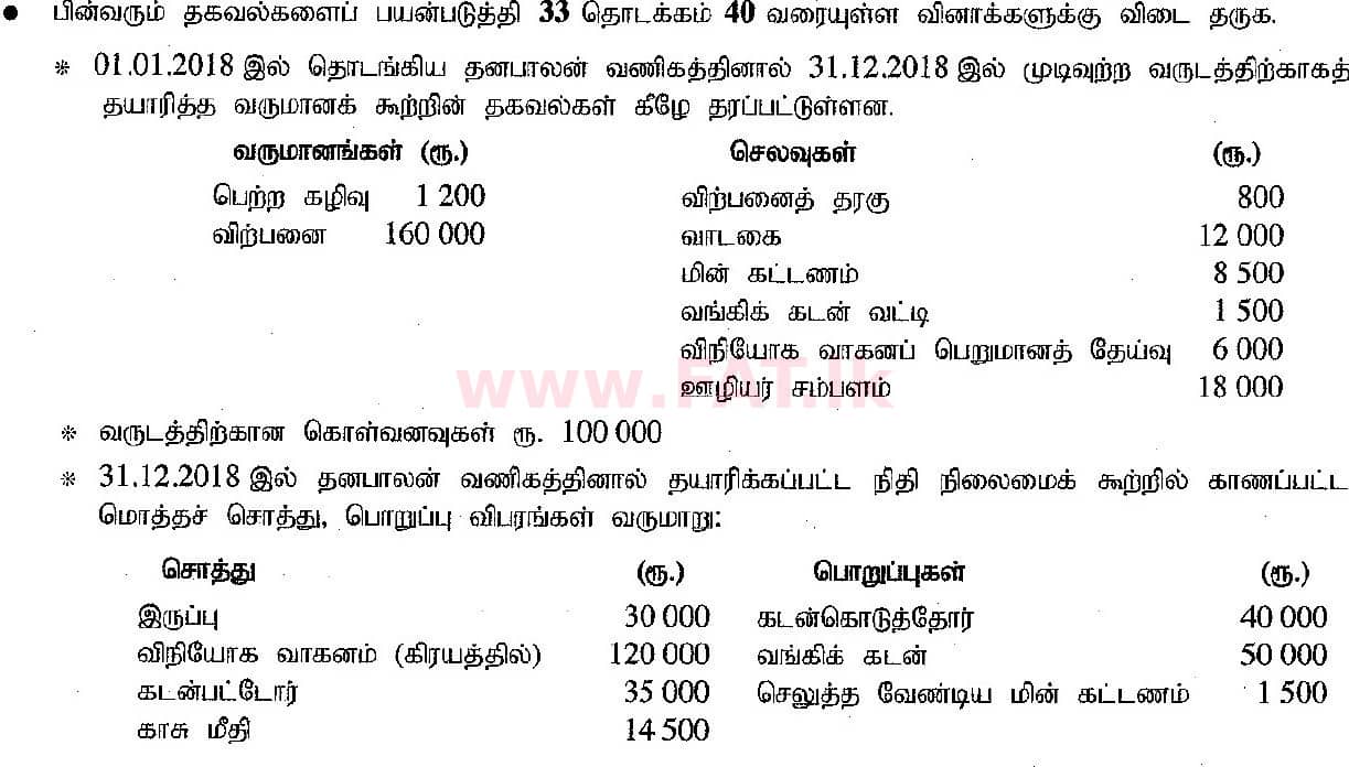 National Syllabus : Ordinary Level (O/L) Business and Accounting Studies - 2019 March - Paper I (தமிழ் Medium) 38 1