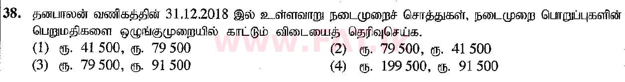 உள்ளூர் பாடத்திட்டம் : சாதாரண நிலை (சா/த) வர்த்தகக் கல்வி மற்றும் கணக்கியல் - 2019 மார்ச் - தாள்கள் I (தமிழ் மொழிமூலம்) 38 2