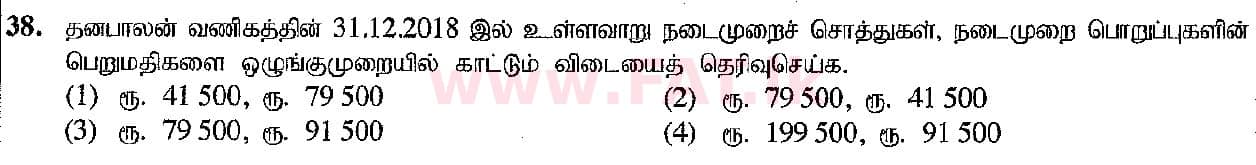 National Syllabus : Ordinary Level (O/L) Business and Accounting Studies - 2019 March - Paper I (தமிழ் Medium) 38 2