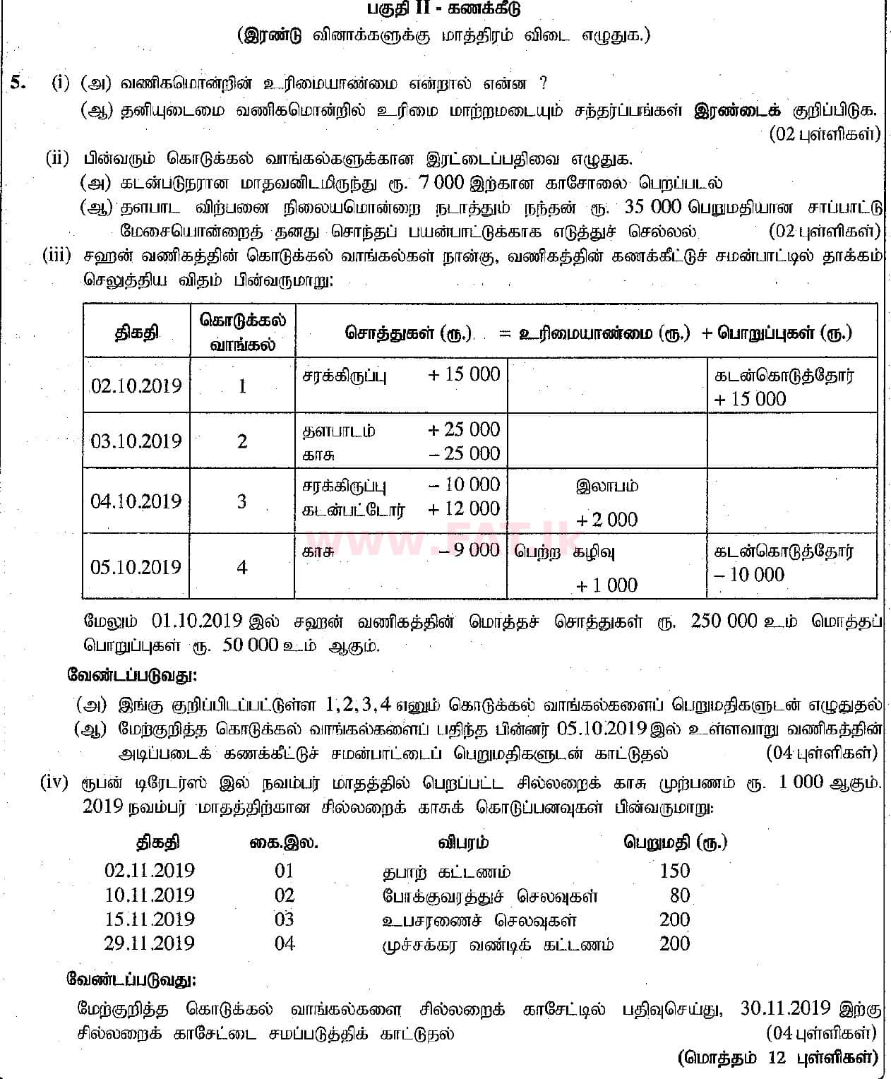 National Syllabus : Ordinary Level (O/L) Business and Accounting Studies - 2019 March - Paper II (தமிழ் Medium) 5 1