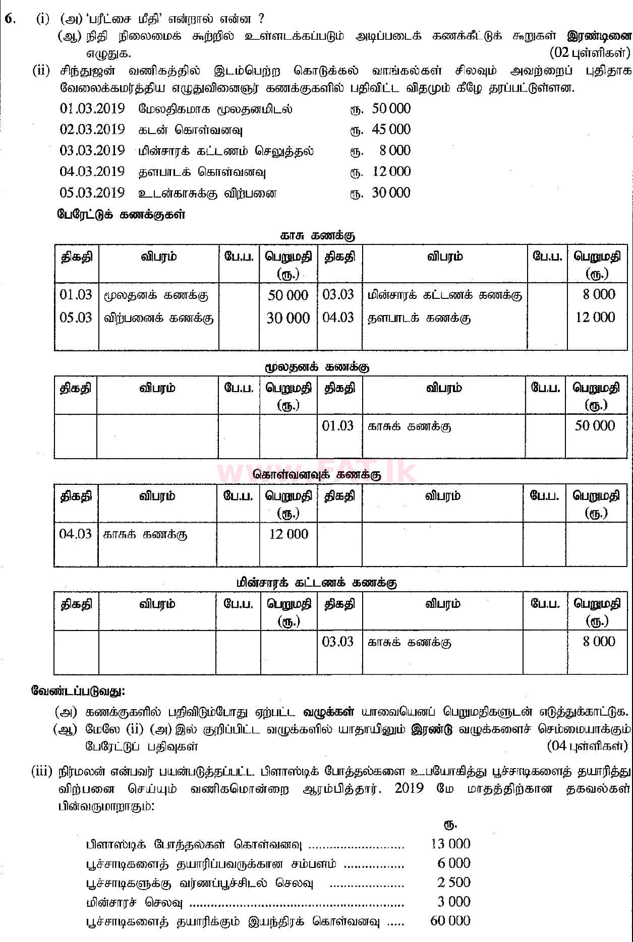National Syllabus : Ordinary Level (O/L) Business and Accounting Studies - 2019 March - Paper II (தமிழ் Medium) 6 1
