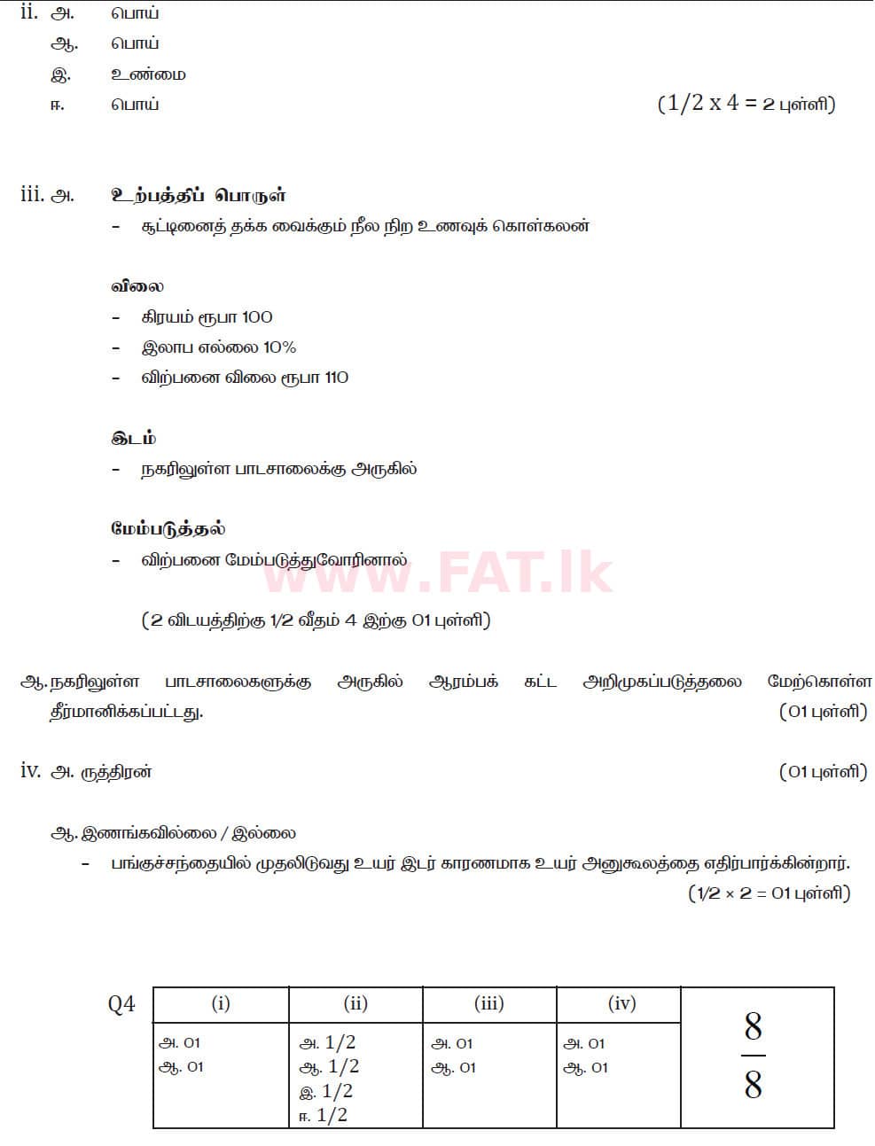 National Syllabus : Ordinary Level (O/L) Business and Accounting Studies - 2019 March - Paper II (தமிழ் Medium) 4 5987