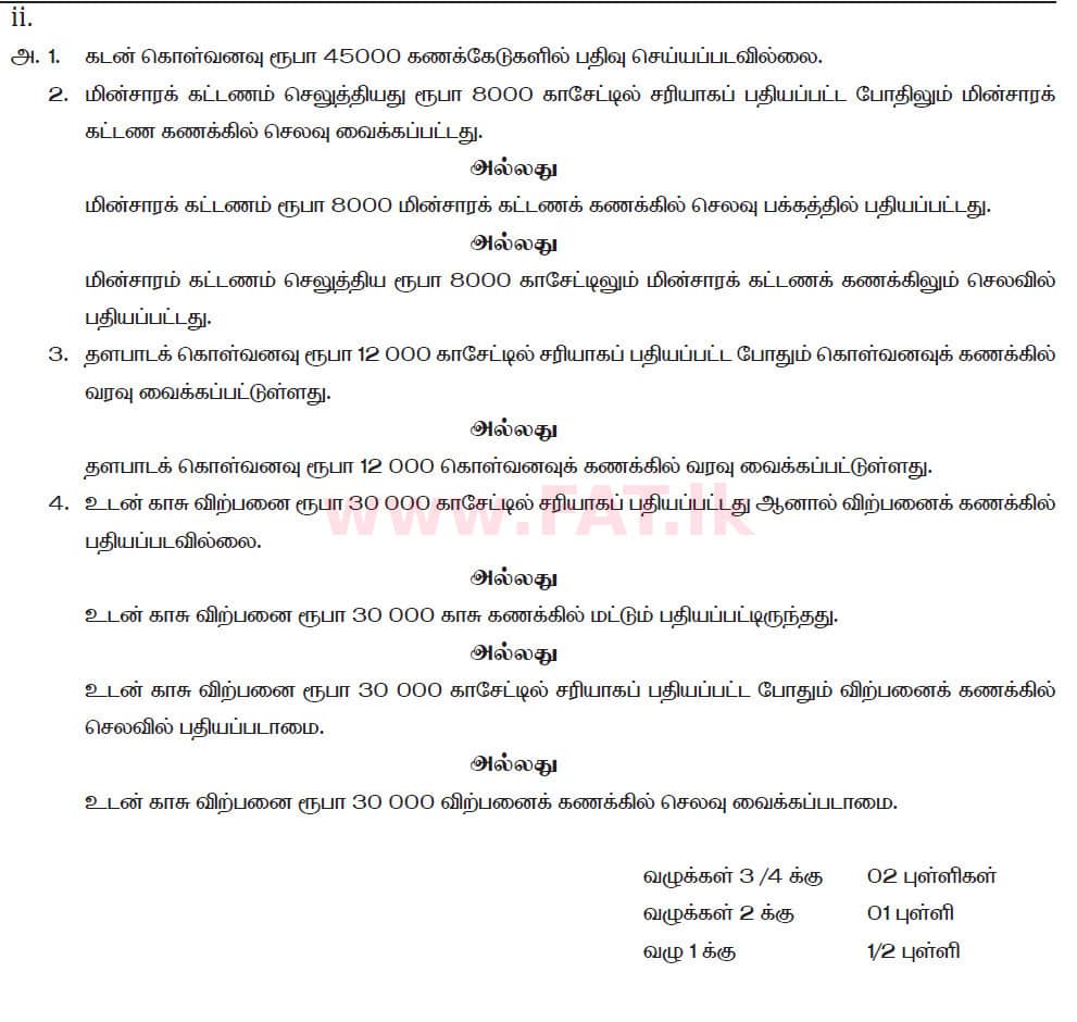 National Syllabus : Ordinary Level (O/L) Business and Accounting Studies - 2019 March - Paper II (தமிழ் Medium) 6 5991
