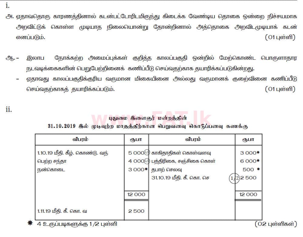 National Syllabus : Ordinary Level (O/L) Business and Accounting Studies - 2019 March - Paper II (தமிழ் Medium) 7 5993