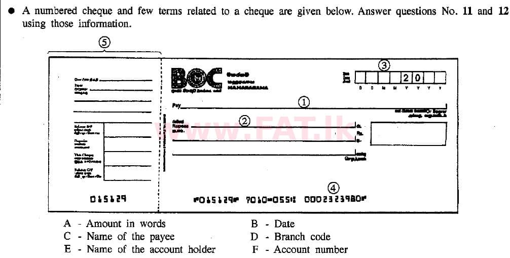 உள்ளூர் பாடத்திட்டம் : சாதாரண நிலை (சா/த) வர்த்தகக் கல்வி மற்றும் கணக்கியல் - 2015 டிசம்பர் - தாள்கள் I (English மொழிமூலம்) 12 1