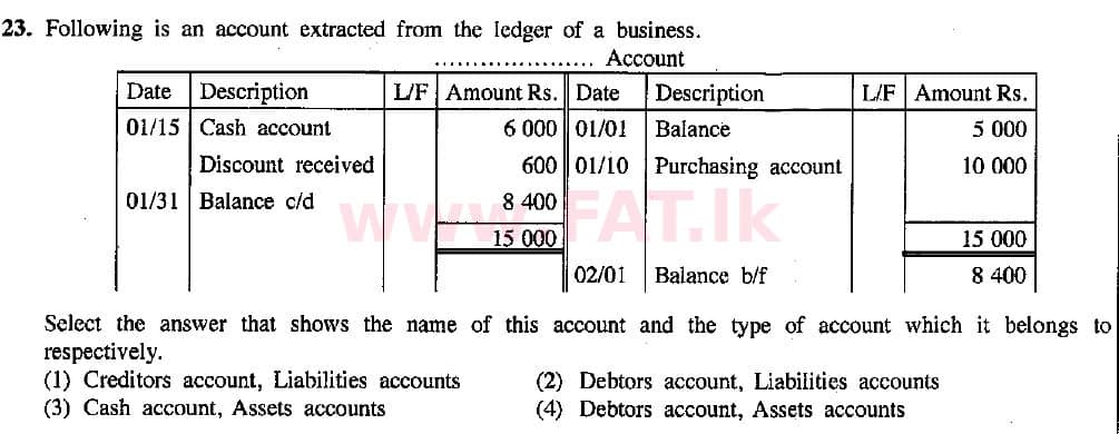 உள்ளூர் பாடத்திட்டம் : சாதாரண நிலை (சா/த) வர்த்தகக் கல்வி மற்றும் கணக்கியல் - 2015 டிசம்பர் - தாள்கள் I (English மொழிமூலம்) 23 1