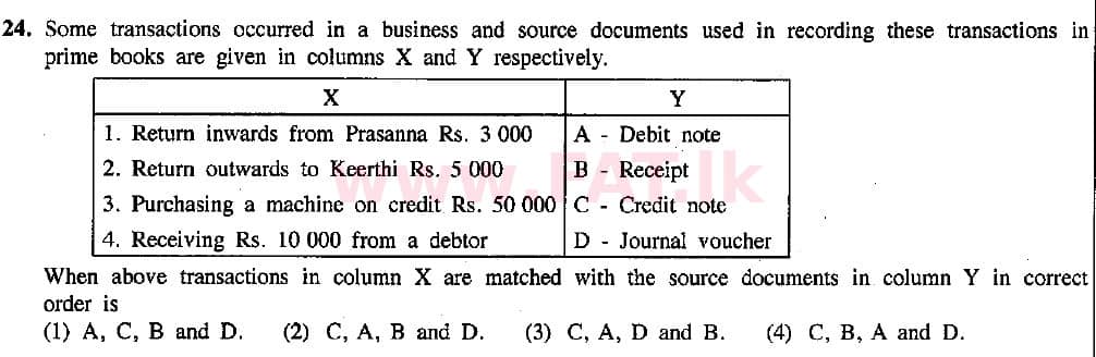 உள்ளூர் பாடத்திட்டம் : சாதாரண நிலை (சா/த) வர்த்தகக் கல்வி மற்றும் கணக்கியல் - 2015 டிசம்பர் - தாள்கள் I (English மொழிமூலம்) 24 1