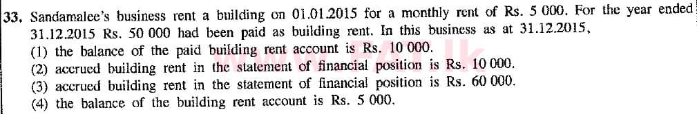 National Syllabus : Ordinary Level (O/L) Business and Accounting Studies - 2016 December - Paper I (New Syllabus) (English Medium) 33 1