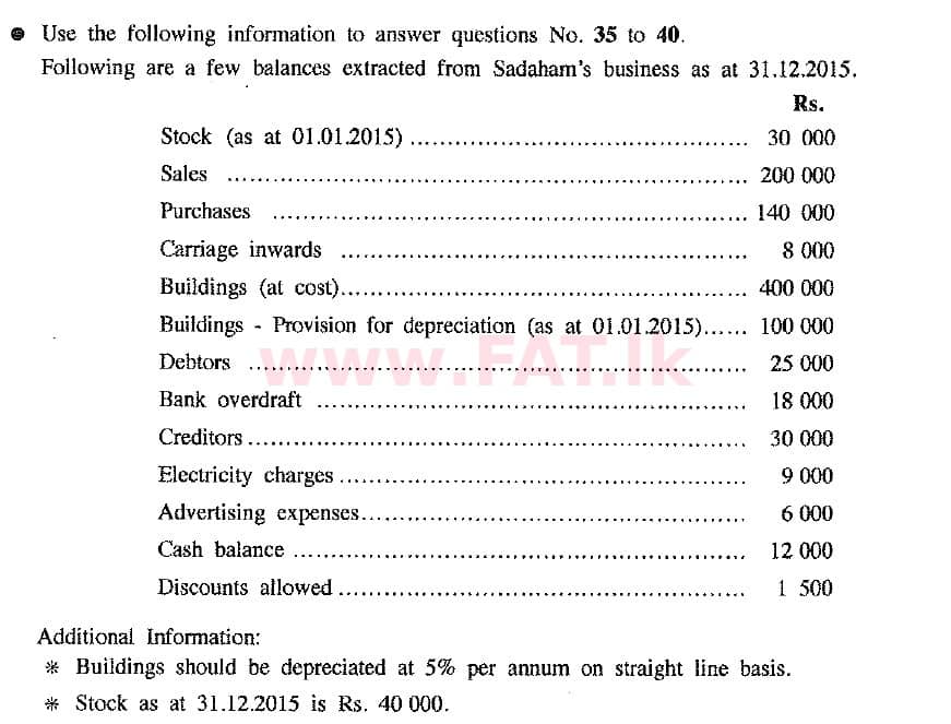 National Syllabus : Ordinary Level (O/L) Business and Accounting Studies - 2016 December - Paper I (New Syllabus) (English Medium) 36 1