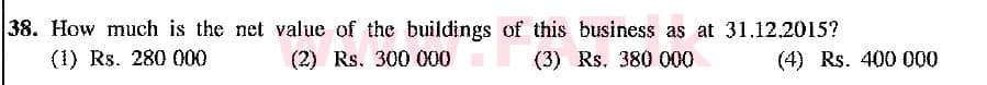 National Syllabus : Ordinary Level (O/L) Business and Accounting Studies - 2016 December - Paper I (New Syllabus) (English Medium) 38 2