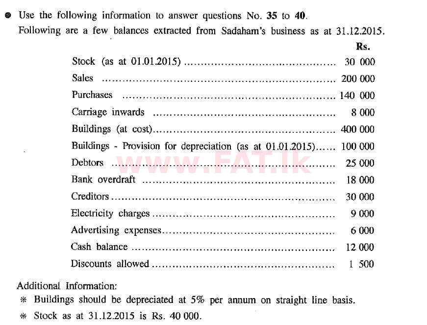 National Syllabus : Ordinary Level (O/L) Business and Accounting Studies - 2016 December - Paper I (New Syllabus) (English Medium) 39 1