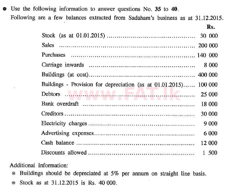 National Syllabus : Ordinary Level (O/L) Business and Accounting Studies - 2016 December - Paper I (New Syllabus) (English Medium) 40 1