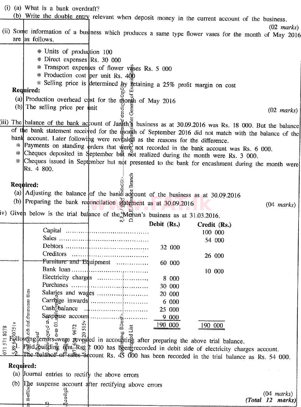 உள்ளூர் பாடத்திட்டம் : சாதாரண நிலை (சா/த) வர்த்தகக் கல்வி மற்றும் கணக்கியல் - 2016 டிசம்பர் - தாள்கள் II (புதிய பாடத்திட்டம்) (English மொழிமூலம்) 6 1