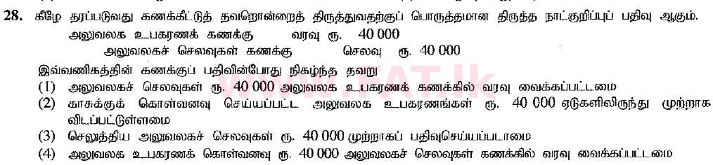 உள்ளூர் பாடத்திட்டம் : சாதாரண நிலை (சா/த) வர்த்தகக் கல்வி மற்றும் கணக்கியல் - 2016 டிசம்பர் - தாள்கள் I (புதிய பாடத்திட்டம்) (தமிழ் மொழிமூலம்) 28 1
