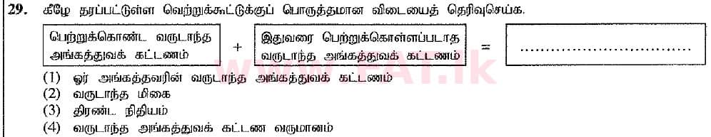 உள்ளூர் பாடத்திட்டம் : சாதாரண நிலை (சா/த) வர்த்தகக் கல்வி மற்றும் கணக்கியல் - 2016 டிசம்பர் - தாள்கள் I (புதிய பாடத்திட்டம்) (தமிழ் மொழிமூலம்) 29 1