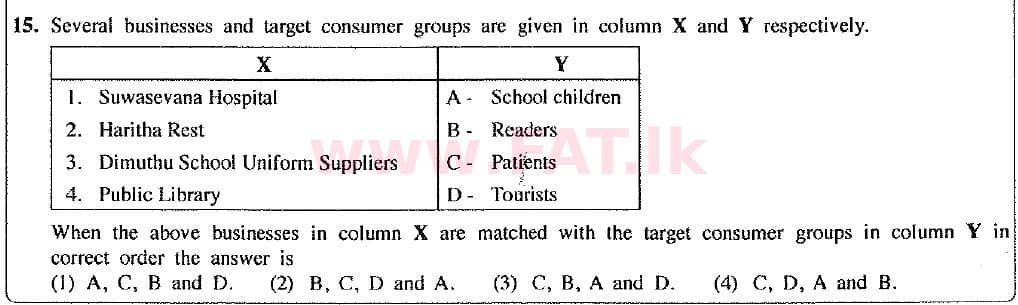 National Syllabus : Ordinary Level (O/L) Business and Accounting Studies - 2017 December - Paper I (New Syllabus) (English Medium) 15 1