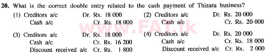 உள்ளூர் பாடத்திட்டம் : சாதாரண நிலை (சா/த) வர்த்தகக் கல்வி மற்றும் கணக்கியல் - 2017 டிசம்பர் - தாள்கள் I (புதிய பாடத்திட்டம்) (English மொழிமூலம்) 20 2
