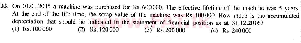 உள்ளூர் பாடத்திட்டம் : சாதாரண நிலை (சா/த) வர்த்தகக் கல்வி மற்றும் கணக்கியல் - 2017 டிசம்பர் - தாள்கள் I (புதிய பாடத்திட்டம்) (English மொழிமூலம்) 33 1