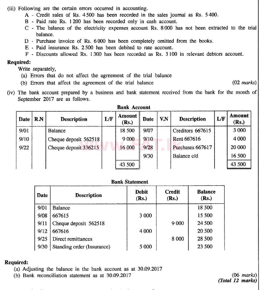 உள்ளூர் பாடத்திட்டம் : சாதாரண நிலை (சா/த) வர்த்தகக் கல்வி மற்றும் கணக்கியல் - 2017 டிசம்பர் - தாள்கள் II (புதிய பாடத்திட்டம்) (English மொழிமூலம்) 6 2