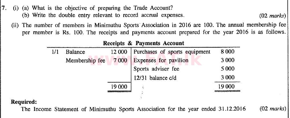 உள்ளூர் பாடத்திட்டம் : சாதாரண நிலை (சா/த) வர்த்தகக் கல்வி மற்றும் கணக்கியல் - 2017 டிசம்பர் - தாள்கள் II (புதிய பாடத்திட்டம்) (English மொழிமூலம்) 7 1