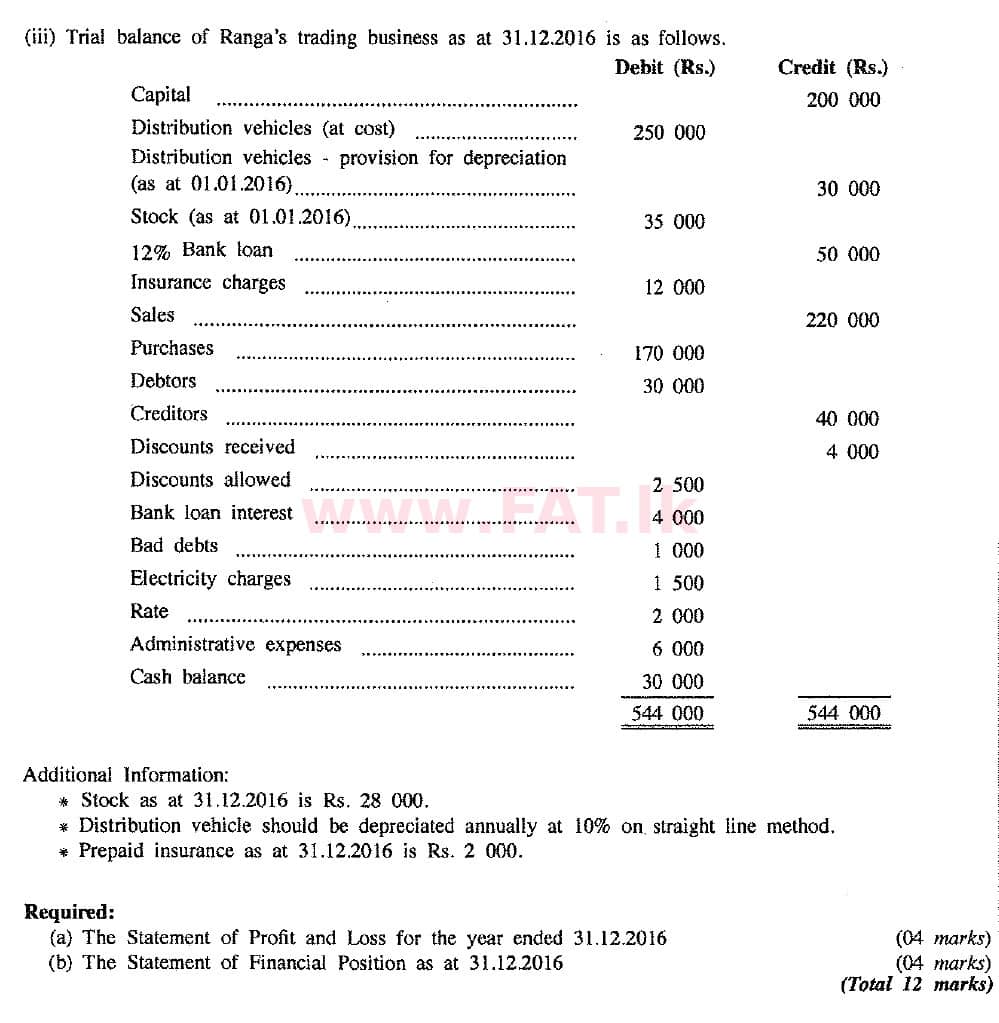 உள்ளூர் பாடத்திட்டம் : சாதாரண நிலை (சா/த) வர்த்தகக் கல்வி மற்றும் கணக்கியல் - 2017 டிசம்பர் - தாள்கள் II (புதிய பாடத்திட்டம்) (English மொழிமூலம்) 7 2
