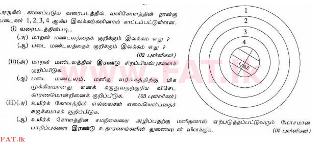 දේශීය විෂය නිර්දේශය : සාමාන්‍ය පෙළ (O/L) භූගෝල විද්‍යාව - 2013 දෙසැම්බර් - ප්‍රශ්න පත්‍රය II (தமிழ் මාධ්‍යය) 2 1