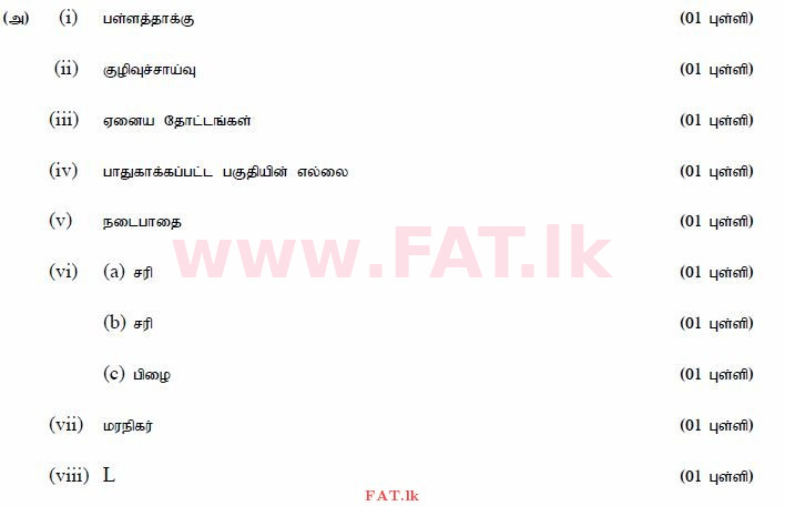 දේශීය විෂය නිර්දේශය : සාමාන්‍ය පෙළ (O/L) භූගෝල විද්‍යාව - 2013 දෙසැම්බර් - ප්‍රශ්න පත්‍රය II (தமிழ் මාධ්‍යය) 1 1106