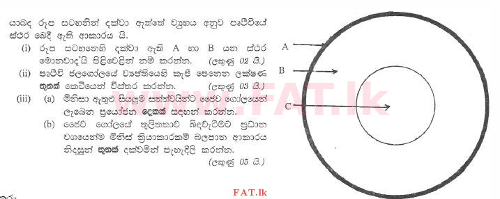 දේශීය විෂය නිර්දේශය : සාමාන්‍ය පෙළ (O/L) භූගෝල විද්‍යාව - 2011 දෙසැම්බර් - ප්‍රශ්න පත්‍රය II (සිංහල මාධ්‍යය) 2 1