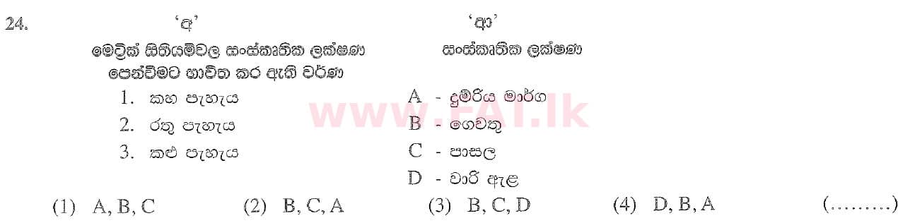 National Syllabus : Ordinary Level (O/L) Geography - 2020 March - Paper I (සිංහල Medium) 24 2
