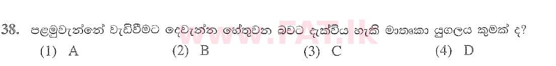 National Syllabus : Ordinary Level (O/L) Geography - 2020 March - Paper I (සිංහල Medium) 38 2